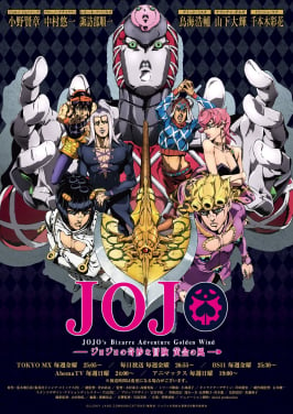 JoJos Bizarre Adventure – Golden Wind PS2 ROM